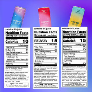 Moments Better Than Booze Mocktails