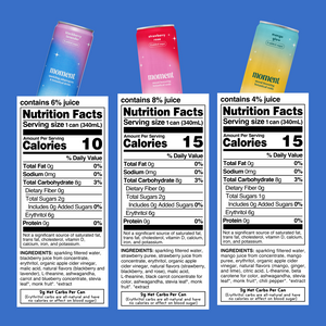 mood-boosting soda variety (botanical soda | 24 pack) - STYLEFOX® 